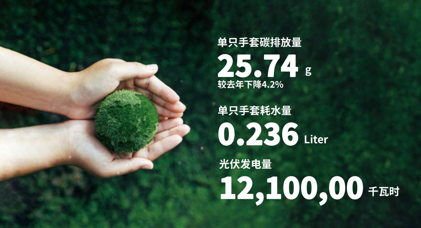 XCsports医疗践行环保理念，推动绿色生产