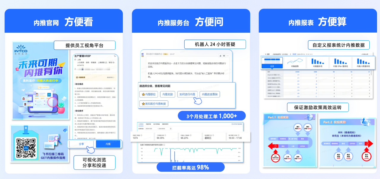 XCsports荣获 “飞书数字化人才管理先进实践案例奖”